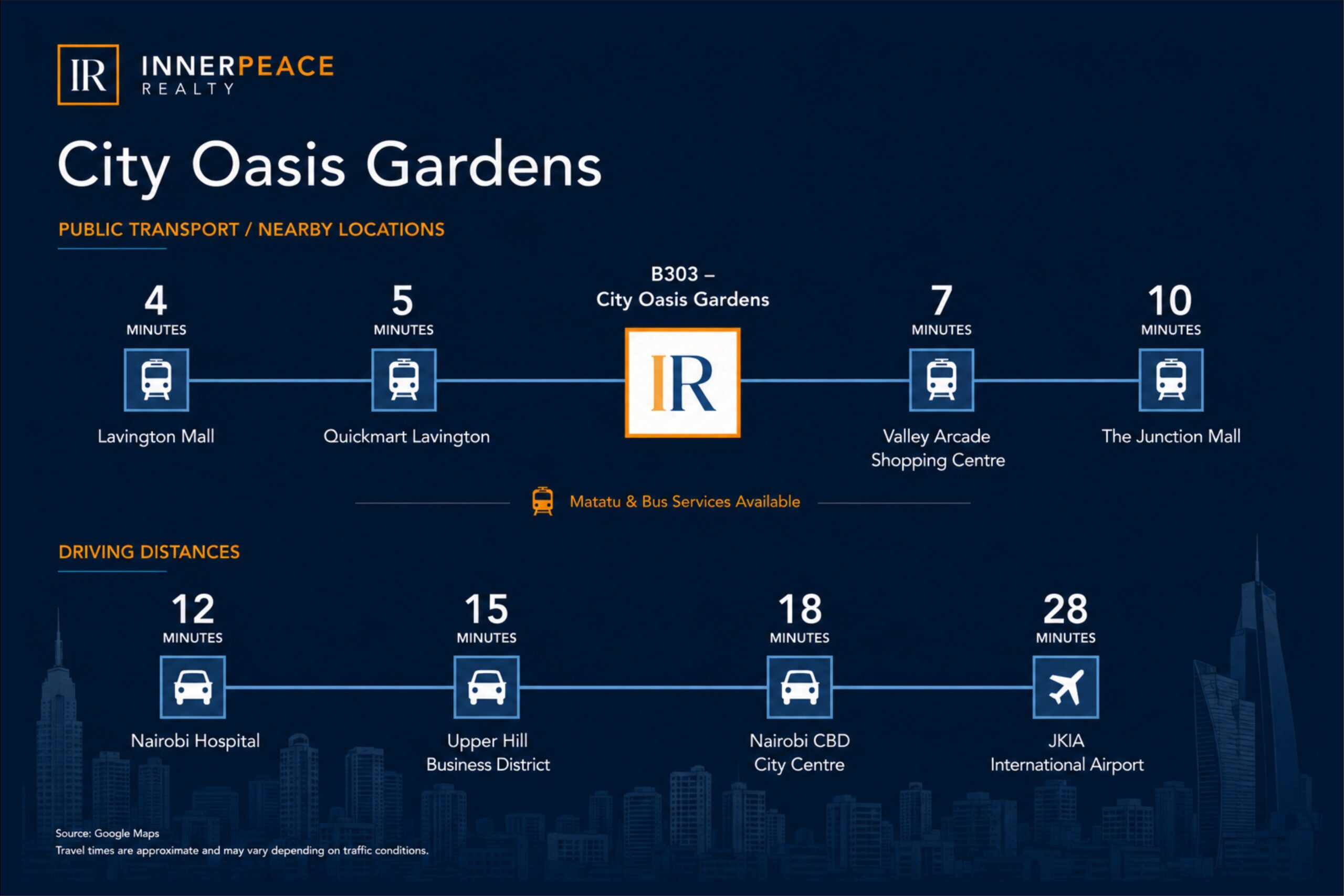 1 bedroom serviced apartment in Nairobi at City Oasis Gardens